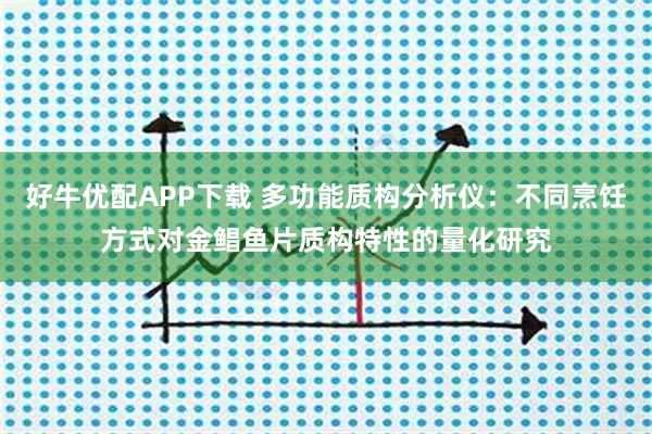 好牛优配APP下载 多功能质构分析仪：不同烹饪方式对金鲳鱼片质构特性的量化研究