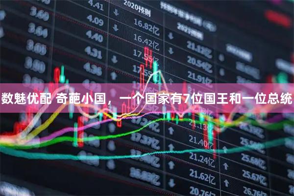 数魅优配 奇葩小国，一个国家有7位国王和一位总统